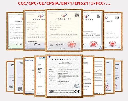 GY-industries R&D Center